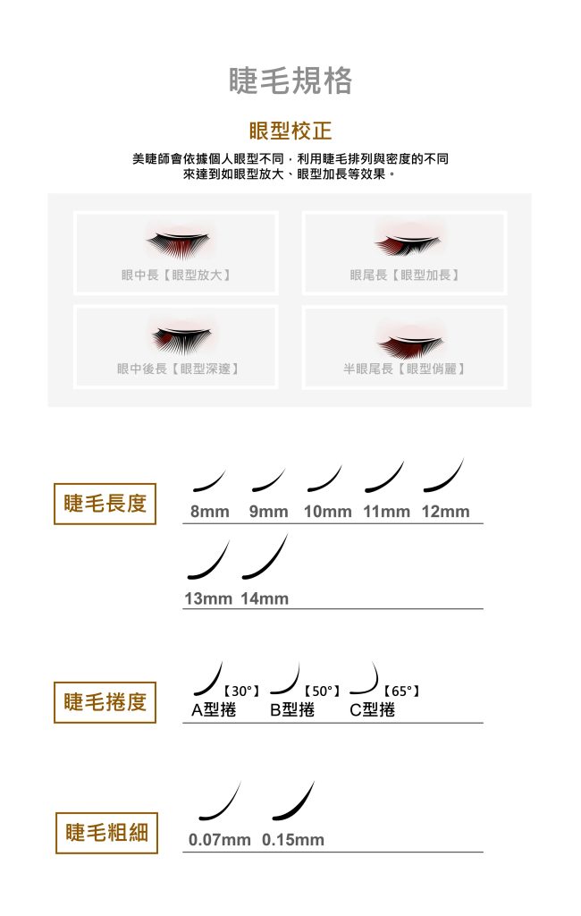6D美睫嫁接 2 睫毛規格